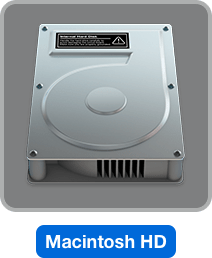 Mac sabit disk